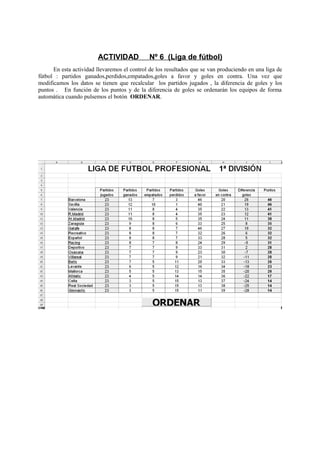 ACTIVIDAD Nº 6 (Liga de fútbol)
En esta actividad llevaremos el control de los resultados que se van produciendo en una liga de
fútbol : partidos ganados,perdidos,empatados,goles a favor y goles en contra. Una vez que
modificamos los datos se tienen que recalcular los partidos jugados , la diferencia de goles y los
puntos . En función de los puntos y de la diferencia de goles se ordenarán los equipos de forma
automática cuando pulsemos el botón ORDENAR.
 