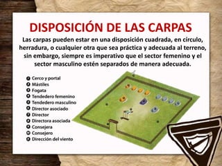 DISPOSICIÓN DE LAS CARPAS
Las carpas pueden estar en una disposición cuadrada, en círculo,
herradura, o cualquier otra que sea práctica y adecuada al terreno,
sin embargo, siempre es imperativo que el sector femenino y el
sector masculino estén separados de manera adecuada.
 