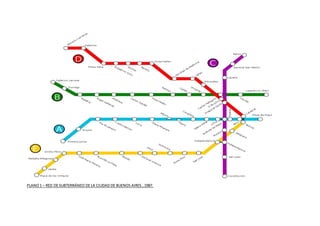 PLANO1 – RED DE SUBTERRÁNEO DE LA CIUDAD DE BUENOS AIRES , 1987.
 