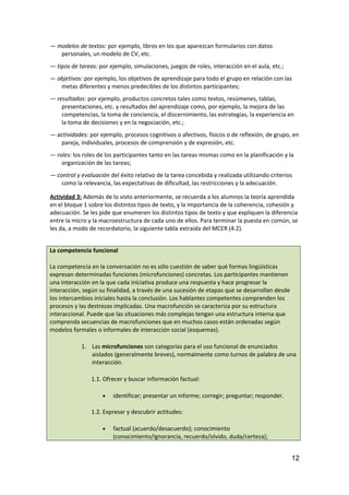 — modelos de textos: por ejemplo, libros en los que aparezcan formularios con datos
personales, un modelo de CV, etc.
— tipos de tareas: por ejemplo, simulaciones, juegos de roles, interacción en el aula, etc.;
— objetivos: por ejemplo, los objetivos de aprendizaje para todo el grupo en relación con las
metas diferentes y menos predecibles de los distintos participantes;
— resultados: por ejemplo, productos concretos tales como textos, resúmenes, tablas,
presentaciones, etc. y resultados del aprendizaje como, por ejemplo, la mejora de las
competencias, la toma de conciencia, el discernimiento, las estrategias, la experiencia en
la toma de decisiones y en la negociación, etc.;
— actividades: por ejemplo, procesos cognitivos o afectivos, físicos o de reflexión, de grupo, en
pareja, individuales, procesos de comprensión y de expresión, etc.
— roles: los roles de los participantes tanto en las tareas mismas como en la planificación y la
organización de las tareas;
— control y evaluación del éxito relativo de la tarea concebida y realizada utilizando criterios
como la relevancia, las expectativas de dificultad, las restricciones y la adecuación.
Actividad 3: Además de lo visto anteriormente, se recuerda a los alumnos la teoría aprendida
en el bloque 1 sobre los distintos tipos de texto, y la importancia de la coherencia, cohesión y
adecuación. Se les pide que enumeren los distintos tipos de texto y que expliquen la diferencia
entre la micro y la macroestructura de cada uno de ellos. Para terminar la puesta en común, se
les da, a modo de recordatorio, la siguiente tabla extraida del MCER (4.2).
La competencia funcional
La competencia en la conversación no es sólo cuestión de saber qué formas lingüísticas
expresan determinadas funciones (microfunciones) concretas. Los participantes mantienen
una interacción en la que cada iniciativa produce una respuesta y hace progresar la
interacción, según su finalidad, a través de una sucesión de etapas que se desarrollan desde
los intercambios iniciales hasta la conclusión. Los hablantes competentes comprenden los
procesos y las destrezas implicadas. Una macrofunción se caracteriza por su estructura
interaccional. Puede que las situaciones más complejas tengan una estructura interna que
comprenda secuencias de macrofunciones que en muchos casos están ordenadas según
modelos formales o informales de interacción social (esquemas).
1. Las microfunciones son categorías para el uso funcional de enunciados
aislados (generalmente breves), normalmente como turnos de palabra de una
interacción.
1.1. Ofrecer y buscar información factual:
• identificar; presentar un informe; corregir; preguntar; responder.
1.2. Expresar y descubrir actitudes:
• factual (acuerdo/desacuerdo); conocimiento
(conocimiento/ignorancia, recuerdo/olvido, duda/certeza);
12
 