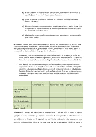 b) Hacer un breve análisis del macro y micro texto, comentando la dificultad (o
sencillez) acorde con el nivel esperado de los alumnos.
c) ¿Qué actividades plantearíais teniendo en cuenta las distintas fases de la
lectura y escritura?
d) El texto planteado, ¿se centra más en actividades de lectura, de escritura, o se
complementan bien ambas?¿Qué actividades plantearían teniendo en cuenta
las distintas fases de la escritura?
e) ¿Reforzaríais las actividades propuestas con un seguimiento complementario
para casa? ¿cómo?
Actividad 5: Se pide a los alumnos que hagan, en parejas, una lluvia de ideas en las que, para
cada nivel del MCER, piensen en 2 ó 3 actividades en las que propondrían a sus alumnos un
trabajo que implicara la escritura, pensarando, además, en la finalidad de la misma. Se les da
como ayuda el siguiente listado de preguntas de reflexión.
1. Reflexiona, si en esas actividades que planteas la escritura es un medio, o un fin. (Es
decir, si es un medio para repasar gramática, estructuras verbales, léxico, o si es un fin:
la escritura en sí, el reflexionar sobre el significado de las frases, su funcionalidad, etc.
2. Busca en los libros que te hemos dejado en clase modelos para completar las tablas
siguientes. Selecciona las actividades que más te han llamado la atención, y completa
con otras actividades que tú plantearías, teniendo en cuenta la teoría ya estudiada de
las fases de escritura: pre-durante y post. Analiza, además de lo que te planteamos en
el cuadro el tema de los textos, su complejidad léxico gramatical, el uso de imagen
como apoyo.
Escribir es el fin Escribir es el medio ¿por qué? ¿para qué?
Libro, nivel, tipo de
actividad
Situaciones reales
Fines de los ejercicios
Ejercicios en clase (pre,
durante y post)
Actividad 6: Tipología de actividades de lecto-escritura. Una vez vista la teoría y algunos
ejemplos en textos publicados y, a modo de conclusión de este apartado, se pide a los alumnos
que elaboren un listado con la tipología de actividades y ejercicios más recurrentes para
practicas tanto la lectura como la escritura. Una vez que se pongan en común se les da el
14
 
