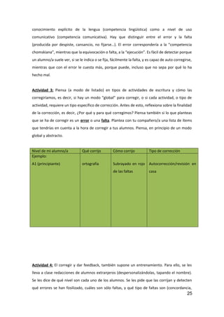 conocimiento explícito de la lengua (competencia lingüística) como a nivel de uso
comunicativo (competencia comunicativa). Hay que distinguir entre el error y la falta
(producida por despiste, cansancio, no fijarse…). El error correspondería a la “competencia
chomskiana”, mientras que la equivocación o falta, a la “ejecución”. Es fácil de detectar porque
un alumno/a suele ver, si se le indica o se fija, fácilmente la falta, y es capaz de auto corregirse,
mientras que con el error le cuesta más, porque puede, incluso que no sepa por qué lo ha
hecho mal.
Actividad 3: Piensa (a modo de listado) en tipos de actividades de escritura y cómo las
corregiríamos, es decir, si hay un modo “global” para corregir, o si cada actividad, o tipo de
actividad, requiere un tipo específico de corrección. Antes de esto, reflexiona sobre la finalidad
de la corrección, es decir, ¿Por qué y para qué corregimos? Piensa también si lo que planteas
que se ha de corregir es un error o una falta. Plantea con tu compañero/a una lista de ítems
que tendrías en cuenta a la hora de corregir a tus alumnos. Piensa, en principio de un modo
global y abstracto.
Nivel de mi alumno/a Qué corrijo Cómo corrijo Tipo de corrección
Ejemplo:
A1 (principiante) ortografía Subrayado en rojo
de las faltas
Autocorrección/revisión en
casa
Actividad 4: El corregir y dar feedback, también supone un entrenamiento. Para ello, se les
lleva a clase redacciones de alumnos extranjeros (despersonalizándolas, tapando el nombre).
Se les dice de qué nivel son cada uno de los alumnos. Se les pide que las corrijan y detecten
qué errores se han fosilizado, cuáles son sólo faltas, y qué tipo de faltas son (concordancia,
25
 