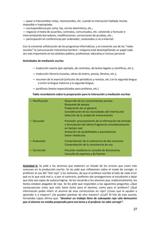 — pasar e intercambiar notas, memorandos, etc. cuando la interacción hablada resulta
imposible e inapropiada;
— correspondencia por carta, fax, correo electrónico, etc.;
— negociar el texto de acuerdos, contratos, comunicados, etc. volviendo a formular e
intercambiando borradores, modificaciones, correcciones de pruebas, etc.;
— participación en conferencias por ordenador, conectados o no a Internet.
Con la creciente sofisticación de los programas informáticos, y el creciente uso de las “redes
sociales” la comunicación interactiva hombre—máquina está desempeñando un papel cada
vez más importante en los ámbitos público, profesional, educativo e incluso personal.
Actividades de mediación escrita:
— traducción exacta (por ejemplo, de contratos, de textos legales y científicos, etc.);
— traducción literaria (novelas, obras de teatro, poesía, libretos, etc.);
— resumen de lo esencial (artículos de periódicos y revistas, etc.) en la segunda lengua
o entre la lengua materna y la segunda lengua;
— paráfrasis (textos especializados para profanos, etc.)
Tabla recordatorio sobre la preparación para la interacción y mediación escritas
— Planificación Desarrollo de los conocimientos previos
Búsqueda de apoyos
Preparación de un glosario
Consideración de las necesidades del interlocutor
Selección de la unidad de interpretación
— Ejecución Previsión: procesamiento de la información de entrada
y formulación del último fragmento simultáneamente
en tiempo real.
Anotación de posibilidades y equivalencias
Salvar obstáculos
— Evaluación Comprobación de la coherencia de dos versiones
Comprobación de la consistencia de uso
— Corrección Precisión mediante la consulta de diccionarios
Consulta de expertos y de fuentes
Actividad 6: Se pide a los alumnos que elaboren un listado de los errores que creen más
comunes en la producción escrita. Se les pide que reflexionen sobre el modo de corregir, si
prefieren el uso del “boli rojo” y los tachones, de que el profesor escriba al lado de cada error
qué es lo que está mal o, si por el contrario, prefieren dar protagonismo al estudiante y dejar
que éste sea capaz de autocorregirse. Se les recuerda a los alumnos que, tradicionalmente, los
textos estaban plagados de rojo. Se les pide que respondan a las siguientes preguntas: ¿Qué
consecuencias crees que esto tiene tanto para el alumno, como para el profesor? ¿Qué
información podía inferir el alumno de esas correcciones en rojo? ¿Crees que le ayudan a
aprender o a mejorar? ¿Se pueden plantear de otra manera? ¿Cuál? Al hilo de este asunto,
Fernández López afirma que: “devolver un trabajo lleno de subrayado rojo sólo demuestra
que el alumno no estaba preparado para esa tarea y el profesor no sabe corregir”.
27
 