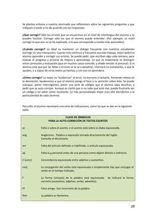 Se plantea entoces a nuestro alumnado que reflexionen sobre las siguientes preguntas y que
indiquen si están o no de acuerdo con las respuestas:
¿Qué corregir? Sólo los errores que se encuentran en el nivel de interlengua del alumno y se
pueden fosilizar. Corregir sólo los que el alumno pueda entender. (Por ejemplo, es inútil
corregir lo que aún no se ha explicado, o lo que corresponde a niveles más avanzados).
¿Cuándo corregir? Lo ideal es mantener un diálogo frecuente con nuestros estudiantes
(corregir es una interacción). Cuanto más continuo y frecuente sea este trabajo, mejor podrá el
alumno aprender y corregir sus errores. Se puede pedir, que escriban algo cada semana, para
evaluar el progreso y proceso de mejora y aprendizaje. Lo que es importante es distinguir
entre corrección y evaluación (que en muchos casos coincide, y añade tensión al proceso). Si el
alumno cree que por las faltas o errores se le va a penalizar, intentará no cometerlos, o que le
ayuden, o a copiar de otros textos ya hechos, y con eso no aprenderá.
¿Cómo corregir? Lo mejor es “evidenciar” el error, no borrarlo o tacharlo. Poniendo relieve en
la desviación, ayudaremos a que el alumno ponga el foco y su atención sobre ésta. Se puede
subrayar, poner interrogantes, poner una serie de códigos que el alumno sepa descifrar, y
pedir que se auto corrijan. Aunque es cierto que si no sabe qué está mal, puede frustrarle ver
un código y no saber cómo resolverlo. Lo más personalizada mejor (con ello atendemos a la
particularidad de cada alumno).
Para ello, el alumno necesitará una serie de indicaciones, como las que se dan en la siguiente
tabla:
CLAVE DE SÍMBOLOS
PARA LA AUTO-CORRECIÓN DE TEXTOS ESCRITOS
ac Falta o sobra el acento, o el acento está sobre la sílaba equivocada.
ang Anglicismo. Palabra o expresión tomada directamente del inglés.
Consulta el diccionario.
art Falta del artículo definido o indefinido, o artículo equivocado.
ap Falta la a personal antes de una persona como objeto directo o indirecto.
C (conc) Concordancia equivocada entre adjetivo y sustantivo.
conj La conjugación del verbo está equivocada o simplemente hay que conjugar el
verbo en el tiempo indicado.
f La forma (sintaxis) de la palabra está equivocada. Se indicará la forma
correcta (sustantivo, adjetivo, verbo, adverbio).
Ff Falso amigo. Uso incorrecto de la palabra.
fem La palabra es femenina.
28
 