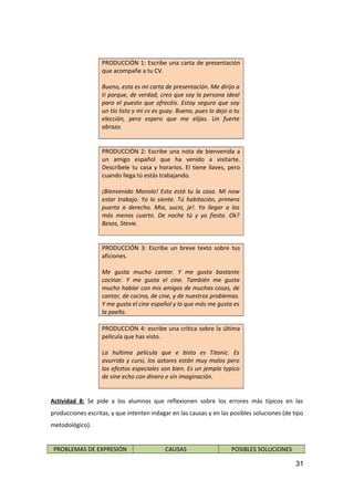 PRODUCCIÓN 1: Escribe una carta de presentación
que acompañe a tu CV.
Bueno, esta es mi carta de presentación. Me dirijo a
ti porque, de verdad, creo que soy la persona ideal
para el puesto que ofrecéis. Estoy seguro que soy
un tío listo y mi cv es guay. Bueno, pues lo dejo a tu
elección, pero espero que me elijas. Un fuerte
abrazo.
PRODUCCIÓN 2: Escribe una nota de bienvenida a
un amigo español que ha venido a visitarte.
Descríbele tu casa y horarios. El tiene llaves, pero
cuando llega tú estás trabajando.
¡Bienvenido Manolo! Esta está tu la casa. Mi now
estar trabajo. Yo lo siente. Tú habitación, primera
puerta a derecho. Mia, sucio, je!. Yo llegar a las
más menos cuarto. De noche tú y yo fiesta. Ok?
Besos, Stevie.
PRODUCCIÓN 3: Escribe un breve texto sobre tus
aficiones.
Me gusta mucho cantar. Y me gusta bastante
cocinar. Y me gusta el cine. También me gusta
mucho hablar con mis amigos de muchas cosas, de
cantar, de cocina, de cine, y de nuestros problemas.
Y me gusta el cine español y lo que más me gusta es
la paella.
PRODUCCIÓN 4: escribe una crítica sobre la última
película que has visto.
La hultima película que e bisto es Titanic. Es
avurrida y cursi, los aztores están muy malos pero
los efeztos especiales son bien. Es un jemplo typico
de sine echo con dinero e sin imaginación.
Actividad 8: Se pide a los alumnos que reflexionen sobre los errores más típicos en las
producciones escritas, y que intenten indagar en las causas y en las posibles soluciones (de tipo
metodológico).
PROBLEMAS DE EXPRESIÓN CAUSAS POSIBLES SOLUCIONES
31
 