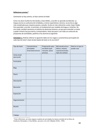 Reflexiones previas:3
Caminante no hay camino, se hace camino al andar
Como nos dicen Guillermo Hernández y Clara Rellán, a escribir se aprende escribiendo. La
lengua escrita es sustitutiva de la hablada, y menos espontánea o directa. La escrita es algo
más complicada pues requiere pautas y estudio. Ha de ser más coherente y estar mejor hilada.
Para aprender a escribir, al principio, es fundamental usar modelos de lengua e imitarlos. De
ese modo, también ponemos en práctica las destrezas lectoras, ya que para entender un texto
y poder imitarlo hay que leerlo y comprenderlo. Antes de pasar a ver toda una selección de
propuestas de actividades, pedimos a los alumnos lo siguiente:
Actividad 1: ¿Podrías rellenar la siguiente tabla con los rasgos o características principales de
cada tipo de texto? ¿Qué otro(s) tipo(s) de texto se te ocurre(n)?
Tipo de texto Características
principales
(macroestructura)
Preparación para
escribirlo (qué
necesito: pasos
previos)
Microesatructura
(léxico, enlaces
supraoracionales,
tipos de verbos)
Nivel en el que lo
puedo usar
Carta-email
(personal)
Formulario
Blog
Diario
Descripción
Narración
Exposición
Argumentación
Reseña
Trabajo
3
Estas reflexiones, así como algunos modelos de actividades los hemos extraído de los libros de
Guillermo Hernández y Clara Rellán, Aprendo a Escribir (Madrid, SGEL, 1998).
34
 