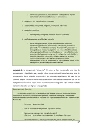 o intrínsecas y extrínsecas; instrumentales e integradoras; impulso
comunicativo, la necesidad humana de comunicarse.
3. Los valores; por ejemplo, éticos y morales.
4. Las creencias; por ejemplo, religiosas, ideológicas, filosóficas.
5. Los estilos cognitivos:
o convergente y divergente; holístico, analítico y sintético.
6. Los factores de personalidad, por ejemplo:
o locuacidad y parquedad; espíritu emprendedor e indecisión;
optimismo y pesimismo; introversión y extraversión; actividad y
pasividad; personalidad con complejo de culpabilidad, acusadora y
disculpadora; el miedo y la vergüenza o la personalidad liberada de
ellos; rigidez y flexibilidad; mentalidad abierta y mentalidad cerrada;
espontaneidad y autocontrol; grado de inteligencia; meticulosidad y
descuido; capacidad memorística; diligencia y pereza; ambición y
conformismo; autoconciencia y falta de autoconciencia;
independencia y falta de independencia; seguridad en sí mismo y falta
de seguridad; autoestima y falta de autoestima.
Actividad 6: La competencia “discursiva”. Si antes se han mencionado otro tipo de
competencias y habilidades, para escribir y leer (comprendiendo) hacen falta otra serie de
competencias. Éstas, además, progresarán y se ampliarán dependiendo del nivel de los
alumnos. Se pide a nuestros masterandos que elaboren un listado de cuáles creen que son las
competencias discursivas. Tras la puesta en común se les da la siguiente tabla para ver si añade
conocimientos a los que el grupo haya aportado.
La competencia discursiva
La competencia discursiva es la capacidad que posee el usuario o alumno de ordenar
oraciones en secuencias para producir fragmentos coherentes de lengua. Comprende el
conocimiento de la ordenación de las oraciones y la capacidad de controlar esa ordenación en
función de:
• los temas y las perspectivas;
• que las oraciones estén ya dadas o que sean nuevas;
• la secuencia «natural»: por ejemplo, temporal:
Él se cayó y yo lo golpeé, como opuesta a Yo lo golpeé y él se cayó;
• relaciones de causa y efecto (o viceversa): los precios están subiendo, las
37
 