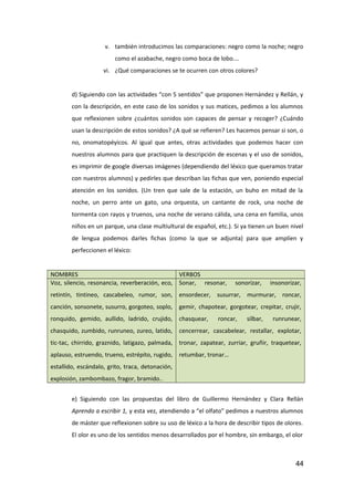 v. también introducimos las comparaciones: negro como la noche; negro
como el azabache, negro como boca de lobo….
vi. ¿Qué comparaciones se te ocurren con otros colores?
d) Siguiendo con las actividades “con 5 sentidos” que proponen Hernández y Rellán, y
con la descripción, en este caso de los sonidos y sus matices, pedimos a los alumnos
que reflexionen sobre ¿cuántos sonidos son capaces de pensar y recoger? ¿Cuándo
usan la descripción de estos sonidos? ¿A qué se refieren? Les hacemos pensar si son, o
no, onomatopéyicos. Al igual que antes, otras actividades que podemos hacer con
nuestros alumnos para que practiquen la descripción de escenas y el uso de sonidos,
es imprimir de google diversas imágenes (dependiendo del léxico que queramos tratar
con nuestros alumnos) y pedirles que describan las fichas que ven, poniendo especial
atención en los sonidos. (Un tren que sale de la estación, un buho en mitad de la
noche, un perro ante un gato, una orquesta, un cantante de rock, una noche de
tormenta con rayos y truenos, una noche de verano cálida, una cena en familia, unos
niños en un parque, una clase multiultural de español, etc.). Si ya tienen un buen nivel
de lengua podemos darles fichas (como la que se adjunta) para que amplíen y
perfeccionen el léxico:
NOMBRES VERBOS
Voz, silencio, resonancia, reverberación, eco,
retintín, tintineo, cascabeleo, rumor, son,
canción, sonsonete, susurro, gorgoteo, soplo,
ronquido, gemido, aullido, ladrido, crujido,
chasquido, zumbido, runruneo, zureo, latido,
tic-tac, chirrido, graznido, latigazo, palmada,
aplauso, estruendo, trueno, estrépito, rugido,
estallido, escándalo, grito, traca, detonación,
explosión, zambombazo, fragor, bramido..
Sonar, resonar, sonorizar, insonorizar,
ensordecer, susurrar, murmurar, roncar,
gemir, chapotear, gorgotear, crepitar, crujir,
chasquear, roncar, silbar, runrunear,
cencerrear, cascabelear, restallar, explotar,
tronar, zapatear, zurriar, gruñir, traquetear,
retumbar, tronar…
e) Siguiendo con las propuestas del libro de Guillermo Hernández y Clara Rellán
Aprendo a escribir 1, y esta vez, atendiendo a “el olfato” pedimos a nuestros alumnos
de máster que reflexionen sobre su uso de léxico a la hora de describir tipos de olores.
El olor es uno de los sentidos menos desarrollados por el hombre, sin embargo, el olor
44
 
