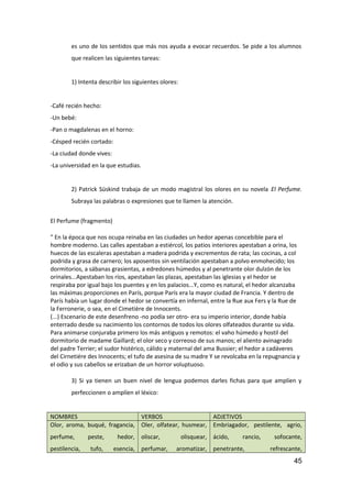 es uno de los sentidos que más nos ayuda a evocar recuerdos. Se pide a los alumnos
que realicen las siguientes tareas:
1) Intenta describir los siguientes olores:
-Café recién hecho:
-Un bebé:
-Pan o magdalenas en el horno:
-Césped recién cortado:
-La ciudad donde vives:
-La universidad en la que estudias.
2) Patrick Süskind trabaja de un modo magistral los olores en su novela El Perfume.
Subraya las palabras o expresiones que te llamen la atención.
El Perfume (fragmento)
" En la época que nos ocupa reinaba en las ciudades un hedor apenas concebible para el
hombre moderno. Las calles apestaban a estiércol, los patios interiores apestaban a orina, los
huecos de las escaleras apestaban a madera podrida y excrementos de rata; las cocinas, a col
podrida y grasa de carnero; los aposentos sin ventilación apestaban a polvo enmohecido; los
dormitorios, a sábanas grasientas, a edredones húmedos y al penetrante olor dulzón de los
orinales...Apestaban los ríos, apestaban las plazas, apestaban las iglesias y el hedor se
respiraba por igual bajo los puentes y en los palacios...Y, como es natural, el hedor alcanzaba
las máximas proporciones en París, porque París era la mayor ciudad de Francia. Y dentro de
París había un lugar donde el hedor se convertía en infernal, entre la Rue aux Fers y la Rue de
la Ferronerie, o sea, en el Cimetière de Innocents.
(...) Escenario de este desenfreno -no podía ser otro- era su imperio interior, donde había
enterrado desde su nacimiento los contornos de todos los olores olfateados durante su vida.
Para animarse conjuraba primero los más antiguos y remotos: el vaho húmedo y hostil del
dormitorio de madame Gaillard; el olor seco y correoso de sus manos; el aliento avinagrado
del padre Terrier; el sudor histérico, cálido y maternal del ama Bussier; el hedor a cadáveres
del Cirnetiére des Innocents; el tufo de asesina de su madre Y se revolcaba en la repugnancia y
el odio y sus cabellos se erizaban de un horror voluptuoso.
3) Si ya tienen un buen nivel de lengua podemos darles fichas para que amplíen y
perfeccionen o amplíen el léxico:
NOMBRES VERBOS ADJETIVOS
Olor, aroma, buqué, fragancia,
perfume, peste, hedor,
pestilencia, tufo, esencia,
Oler, olfatear, husmear,
oliscar, olisquear,
perfumar, aromatizar,
Embriagador, pestilente, agrio,
ácido, rancio, sofocante,
penetrante, refrescante,
45
 