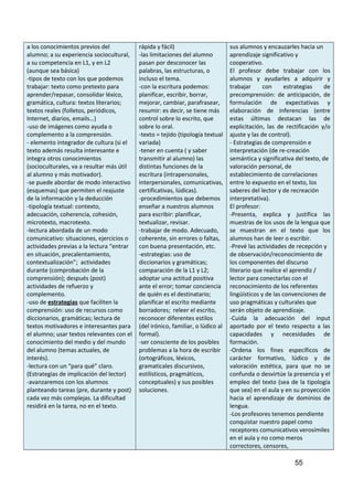 a los conocimientos previos del
alumno; a su experiencia sociocultural,
a su competencia en L1, y en L2
(aunque sea básica)
-tipos de texto con los que podemos
trabajar: texto como pretexto para
aprender/repasar, consolidar léxico,
gramática, cultura: textos literarios;
textos reales (folletos, periódicos,
Internet, diarios, emails…)
-uso de imágenes como ayuda o
complemento a la comprensión.
- elemento integrador de cultura (si el
texto además resulta interesante e
integra otros conocimientos
(socioculturales, va a resultar más útil
al alumno y más motivador).
-se puede abordar de modo interactivo
(esquemas) que permiten el reajuste
de la información y la deducción
-tipología textual: contexto,
adecuación, coherencia, cohesión,
microtexto, macrotexto.
-lectura abordada de un modo
comunicativo: situaciones, ejercicios o
actividades previas a la lectura “entrar
en situación, precalentamiento,
contextualización”; actividades
durante (comprobación de la
comprensión); después (post)
actividades de refuerzo y
complemento.
-uso de estrategias que faciliten la
comprensión: uso de recursos como
diccionarios, gramáticas; lectura de
textos motivadores e interesantes para
el alumno; usar textos relevantes con el
conocimiento del medio y del mundo
del alumno (temas actuales, de
interés).
-lectura con un “para qué” claro.
(Estrategias de implicación del lector)
-avanzaremos con los alumnos
planteando tareas (pre, durante y post)
cada vez más complejas. La dificultad
residirá en la tarea, no en el texto.
rápida y fácil)
-las limitaciones del alumno
pasan por desconocer las
palabras, las estructuras, o
incluso el tema.
-con la escritura podemos:
planificar, escribir, borrar,
mejorar, cambiar, parafrasear,
resumir: es decir, se tiene más
control sobre lo escrito, que
sobre lo oral.
-texto = tejido (tipología textual
variada)
-tener en cuenta ( y saber
transmitir al alumno) las
distintas funciones de la
escritura (intrapersonales,
interpersonales, comunicativas,
certificativas, lúdicas).
-procedimientos que debemos
enseñar a nuestros alumnos
para escribir: planificar,
textualizar, revisar.
-trabajar de modo. Adecuado,
coherente, sin errores o faltas,
con buena presentación, etc.
-estrategias: uso de
diccionarios y gramáticas;
comparación de la L1 y L2;
adoptar una actitud positiva
ante el error; tomar conciencia
de quién es el destinatario;
planificar el escrito mediante
borradores; releer el escrito,
reconocer diferentes estilos
(del irónico, familiar, o lúdico al
formal).
-ser consciente de los posibles
problemas a la hora de escribir
(ortográficos, léxicos,
gramaticales discursivos,
estilísticos, pragmáticos,
conceptuales) y sus posibles
soluciones.
sus alumnos y encauzarles hacia un
aprendizaje significativo y
cooperativo.
El profesor debe trabajar con los
alumnos y ayudarles a adquirir y
trabajar con estrategias de
precomprensión: de anticipación, de
formulación de expectativas y
elaboración de inferencias (entre
estas últimas destacan las de
explicitación, las de rectificación y/o
ajuste y las de control).
- Estrategias de comprensión e
interpretación (de re-creación
semántica y significativa del texto, de
valoración personal, de
establecimiento de correlaciones
entre lo expuesto en el texto, los
saberes del lector y de recreación
interpretativa).
El profesor:
-Presenta, explica y justifica las
muestras de los usos de la lengua que
se muestran en el texto que los
alumnos han de leer o escribir.
-Prevé las actividades de recepción y
de observación/reconocimiento de
los componentes del discurso
literario que realice el aprendiz /
lector para conectarlas con el
reconocimiento de los referentes
lingüísticos y de las convenciones de
uso pragmáticas y culturales que
serán objeto de aprendizaje.
-Cuida la adecuación del input
aportado por el texto respecto a las
capacidades y necesidades de
formación.
-Ordena los fines específicos de
carácter formativo, lúdico y de
valoración estética, para que no se
confunda o desvirtúe la presencia y el
empleo del texto (sea de la tipología
que sea) en el aula y en su proyección
hacia el aprendizaje de dominios de
lengua.
-Los profesores tenemos pendiente
conquistar nuestro papel como
receptores comunicativos verosímiles
en el aula y no como meros
correctores, censores,
55
 