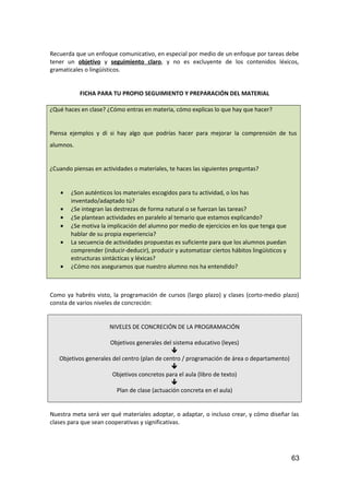 Recuerda que un enfoque comunicativo, en especial por medio de un enfoque por tareas debe
tener un objetivo y seguimiento claro, y no es excluyente de los contenidos léxicos,
gramaticales o lingüísticos.
FICHA PARA TU PROPIO SEGUIMIENTO Y PREPARACIÓN DEL MATERIAL
¿Qué haces en clase? ¿Cómo entras en materia, cómo explicas lo que hay que hacer?
Piensa ejemplos y di si hay algo que podrías hacer para mejorar la comprensión de tus
alumnos.
¿Cuando piensas en actividades o materiales, te haces las siguientes preguntas?
• ¿Son auténticos los materiales escogidos para tu actividad, o los has
inventado/adaptado tú?
• ¿Se integran las destrezas de forma natural o se fuerzan las tareas?
• ¿Se plantean actividades en paralelo al temario que estamos explicando?
• ¿Se motiva la implicación del alumno por medio de ejercicios en los que tenga que
hablar de su propia experiencia?
• La secuencia de actividades propuestas es suficiente para que los alumnos puedan
comprender (inducir-deducir), producir y automatizar ciertos hábitos lingüísticos y
estructuras sintácticas y léxicas?
• ¿Cómo nos aseguramos que nuestro alumno nos ha entendido?
Como ya habréis visto, la programación de cursos (largo plazo) y clases (corto-medio plazo)
consta de varios niveles de concreción:
NIVELES DE CONCRECIÓN DE LA PROGRAMACIÓN
Objetivos generales del sistema educativo (leyes)

Objetivos generales del centro (plan de centro / programación de área o departamento)

Objetivos concretos para el aula (libro de texto)

Plan de clase (actuación concreta en el aula)
Nuestra meta será ver qué materiales adoptar, o adaptar, o incluso crear, y cómo diseñar las
clases para que sean cooperativas y significativas.
63
 