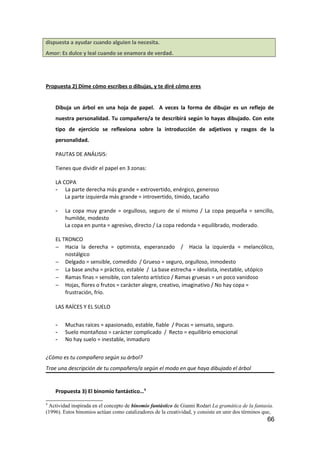 dispuesta a ayudar cuando alguien la necesita.
Amor: Es dulce y leal cuando se enamora de verdad.
Propuesta 2) Díme cómo escribes o dibujas, y te diré cómo eres
Dibuja un árbol en una hoja de papel. A veces la forma de dibujar es un reflejo de
nuestra personalidad. Tu compañero/a te describirá según lo hayas dibujado. Con este
tipo de ejercicio se reflexiona sobre la introducción de adjetivos y rasgos de la
personalidad.
PAUTAS DE ANÁLISIS:
Tienes que dividir el papel en 3 zonas:
LA COPA
- La parte derecha más grande = extrovertido, enérgico, generoso
La parte izquierda más grande = introvertido, tímido, tacaño
- La copa muy grande = orgulloso, seguro de sí mismo / La copa pequeña = sencillo,
humilde, modesto
La copa en punta = agresivo, directo / La copa redonda = equilibrado, moderado.
EL TRONCO
− Hacia la derecha = optimista, esperanzado / Hacia la izquierda = melancólico,
nostálgico
− Delgado = sensible, comedido / Grueso = seguro, orgulloso, inmodesto
− La base ancha = práctico, estable / La base estrecha = idealista, inestable, utópico
− Ramas finas = sensible, con talento artístico / Ramas gruesas = un poco vanidoso
− Hojas, flores o frutos = carácter alegre, creativo, imaginativo / No hay copa =
frustración, frío.
LAS RAÍCES Y EL SUELO
- Muchas raíces = apasionado, estable, fiable / Pocas = sensato, seguro.
- Suelo montañoso = carácter complicado / Recto = equilibrio emocional
- No hay suelo = inestable, inmaduro
¿Cómo es tu compañero según su árbol?
Trae una descripción de tu compañero/a según el modo en que haya dibujado el árbol
Propuesta 3) El binomio fantástico…9
9
Actividad inspirada en el concepto de binomio fantástico de Gianni Rodari La gramática de la fantasía.
(1996). Estos binomios actúan como catalizadores de la creatividad, y consiste en unir dos términos que,
66
 