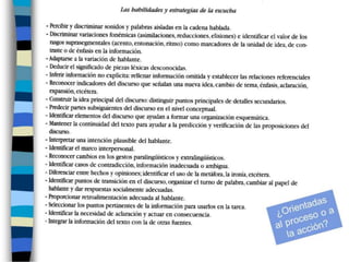 Actividades comunicativas