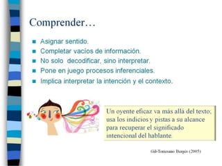 Actividades comunicativas