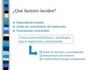 Actividades comunicativas