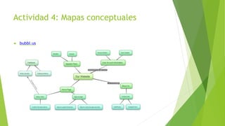 Actividad 4: Mapas conceptuales
 bubbl.us
 