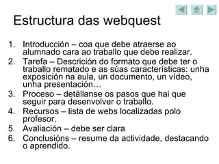Estructura das webquest Introducción – coa que debe atraerse ao alumnado cara ao traballo que debe realizar. Tarefa – Descrición do formato que debe ter o traballo rematado e as súas características: unha exposición na aula, un documento, un vídeo, unha presentación… Proceso – detállanse os pasos que hai que seguir para desenvolver o traballo. Recursos – lista de webs localizadas polo profesor. Avaliación – debe ser clara  Conclusións – resume da actividade, destacando o aprendido. 
