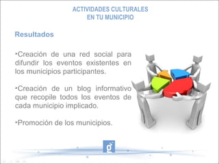 ACTIVIDADES CULTURALES
                        EN TU MUNICIPIO

Resultados


 Creación de una red social para
difundir los eventos existentes en
los municipios participantes.


 Creación de un blog informativo
que recopile todos los eventos de
cada municipio implicado.


    Promoción de los municipios.
 