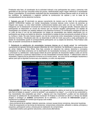 Finalizada esta fase, el coordinador de la actividad indicará a los participantes las cosas y personas más
generales en las que han coincidido todos los grupos, clasificándolas según hagan referencia a necesidades
físicas o psicológicas. El coordinador explicitará que las necesidades humanas básicas están en el centro de
los conflictos, su satisfacción o negación permite la construcción de valores y son la base de la
conceptualización de los derechos humanos.
4. Tejiendo una red: El alumnado se agrupa nuevamente de manera que la mitad de los participantes
deberán confeccionar tarjetas con tantas necesidades humanas básicas como numero de personas se
integren ese equipo. La otra mitad también confeccionará tarjetas para cada uno de sus miembros, pero
trabajando con la Declaración Universal de los Derechos Humanos en lenguaje sencillo. Después todos los
participantes se dispondrán en circulo de manera que se mezclen aquellos participantes con tarjetas de
necesidades con aquellos con tarjetas relativas a los derechos humanos. El coordinador entregará el cabo de
un ovillo de lana a uno de los participantes con tarjeta de necesidades que deberá relacionarla con un
participante que tenga una tarjeta de derechos, lanzándole la madeja de lana previamente anudado el hilo en
su muñeca o dedo. De esta manera tejerán una red de conexiones entre necesidades humanas básicas y
derechos humanos. Visualizada esta red, se desenreda el ovillo de modo que junto a cada participante con
tarjeta de necesidades quede el correspondiente participante con su tarjeta de derechos. Para finalizar esta
fase, se sacarán conclusiones en debate libre.
5. Debatiendo la satisfacción de necesidades humanas básicas en el mundo actual: los participantes
nuevamente se agrupan formando equipos diferentes de cinco miembros. Se distribuye a cada grupo la ficha
de Johan Galtung y Anders Wirak. Esta fase consiste en relacionar los valores, derechos y conceptos
trabajados en las fases anteriores con la clasificación de necesidades humanas y los factores que favorecen
o amenazan su satisfacción. Cada equipo tratará de poner ejemplos de situaciones reales a cada uno de los
factores (negativos o positivos) relacionados con las necesidades humanas básicas. Y reflexionarán sobre la
necesidad y vigencia de los derechos humanos en el mundo actual, así como de las estrategias necesarias a
aplicar para que la dignidad humana sea una realidad y no sólo una aspiración.
Necesidades humanas Factores que amenazan
la satisfacción de las
necesidades esenciales
Factores que favorecen
La satisfacción de las
Necesidades esenciales
VIDA VIOLENCIA SEGURIDAD
1-Víveres y agua
2-Ropa
3-Alojamiento
4-Salud
5-Educación
6-Relaciones sociales
POBREZA BIENESTAR
7-Trabajo
8-Libertad
9-Participación (Política)
OPRESIÓN LIBERTAD
10-Nuevas experiencias
11- Desarrollo personal
12- Vida interesante
ALIENACIÓN IDENTIDAD
ECOLOGIA DESEQUILIBRIO ECOLOGICO EQUILIBRIO ECOLOGICO
EVALUACIÓN: En cada fase se realizará una pequeña evaluación relativa al nivel de los sentimientos (¿ha
sido fácil el trabajo en equipo? ¿cómo te sentiste? ¿se aceptaron tus ideas?...) y a nivel de los contenidos (¿
hay necesidades más aceptadas que otras? ¿ algunas son mas importantes? ¿cuáles son los obstáculos
amenazan la satisfacción de necesidades humanas? Al finalizar la actividad se abrirá un tiempo de debate
dirigido a conseguir un análisis (conocimiento de la realidad) y un proceso de intervención (juzgar y
transformar la realidad) de manera que el grupo auto evalúe:
- Nivel de participación.
- Auto-conciencia de la realidad: detectar carencias, conocer causas tomar conciencia, denunciar injusticias.
- Nivel de cooperación en las tomas de decisiones; compromisos coherentes, adhesión a valores, principios y
proyectos; participación activa y directa para la realización de compromisos.
- Capacidad creativa para generar soluciones y estructuras alternativas.
 