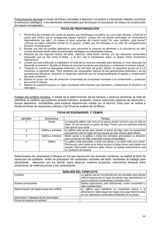 66
Profundización del texto a través de fichas orientadas a descubrir conceptos e intenciones veladas; encontrar
la estructura ideológica y los elementos referenciales que favorezcan la asociación de ideas y la construcción
de mapas conceptuales.
FICHA DE PROFUNDIZACIÓN
1- Personifica los animales del cuento de manera que identifiques a la gallina con una mujer africana. ¿Cuál fue la
causa que motivó que la protagonista pasara hambre? ¿Crees que los demás personajes se comportaron
fraternalmente con ella? ¿Si fueses el ratón actuarías del mismo modo? En caso contrario ¿qué harías?
¿Porqué no había suficiente comida en la granja? ¿Crees que los animales en su afán de enriquecimiento
actuaron correctamente?.
2- Escribe una lista de posibles alternativas para solucionar la carencia de alimentos y la abundancia de café.
Inventa otro texto donde todos los personajes satisfagan sus necesidades básicas.
3- Después de una segunda lectura del texto, relaciona cada hecho narrado con las relaciones comerciales
desiguales que se dan entre el Norte y el Sur. Lee la Declaración sobre un Nuevo Orden Económico
Internacional.
4- ¿Crees que está justificada la explotación al límite de los recursos naturales para alcanzar un nivel adecuado de
desarrollo económico?. Escribe un listado de acciones humanas que perjudican y contaminan el entorno natural.
5- Teniendo en cuenta tus respuestas anteriores y las del resto del grupo, debatir, en pequeños grupos de 4 a 6
miembros, la siguiente idea: “Para satisfacer las necesidades básicas de las generaciones presentes y de las
generaciones futuras es necesario un desarrollo sostenido que es fundamentalmente el respeto y conservación
del medio ambiente”.
6- Elabora en grupo una lista de conductas consumistas de la sociedad contrarias a la conservación y protección
de tu entorno natural.
7- Elabora en pequeños grupos un mapa conceptual sobre factores que favorecen u obstaculizan el derecho a la
vida digna.
Análisis del conflicto narrativo: A través de la determinación de los tiempos y escenas narrativas se trata de
identificar el conflicto que presenta el texto narrativo, analizarlo, buscar soluciones positivas de resolución y
buscar elementos transferibles para explorar experiencias vividas por el alumno. Este paso se realiza a
través de fichas de escenarios y tiempo y de fichas de análisis de conflictos.
FICHA DE ESCENARIOS Y TIEMPO
párrafos Escenarios Tiempo
1 Granja La pequeña gallina roja vivía en la granja donde comía lo que en ella se
daba. Un día encontró un grano de trigo. Pensó que si lo plantaba tendría
más granos que comer.
2 Gallina y animales La gallina pide ayuda para plantar el grano de trigo, pero es convencida
para plantar café en lugar de trigo porque de esta manera gana dinero.
3 Gallina y animales Nadie ayuda a la gallina y todos los animales aprovechan su situación
para comerciar con ella, creándole nuevas necesidades.
n Gallina La gallina está adeudada, pierde sus tierras y no tiene nada que comer.
Pide ayuda, pero nadie se la ofrece porque no tiene dinero para saldar sus
deudas. Para poder sobrevivir debe ofrecer su trabajo gratuitamente casi
en condición de esclava.
Determinados los escenarios y tiempos en los que transcurren las acciones narrativas, se realiza la ficha de
resolución de conflictos. Antes se precisarán los contenidos centrales del texto: necesidad de trabajar para
alimentarse; relaciones con los demás apara alcanzar nuestros proyectos, intercambio desigual entre
productores de materias primas y los compradores...
ANÁLISIS DEL CONFLICTO
Conflicto La gallina roja es convencida por los animales para plantar
café (enriquecerse) en lugar de plantar trigo (alimentarse) lo
que la conduce a endeudarse y perderlo todo.
Actores participantes Gallina (agricultora), pato (fabricante), cerdo (comprador) y
ratón (prestamista).
Determinación del objeto-causa del conflicto La gallina para satisfacer su necesidad básica a la
alimentación debe seguir las reglas del juego determinadas
por las relaciones comerciales existentes en la granja.
Opiniones e intereses de los personajes
Forma de resolver el conflicto
 