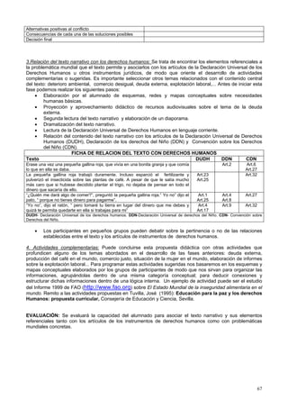 67
Alternativas positivas al conflicto
Consecuencias de cada una de las soluciones posibles
Decisión final
3.Relación del texto narrativo con los derechos humanos: Se trata de encontrar los elementos referenciales a
la problemática mundial que el texto permite y asociarlos con los artículos de la Declaración Universal de los
Derechos Humanos u otros instrumentos jurídicos, de modo que oriente el desarrollo de actividades
complementarias o sugeridas. Es importante seleccionar otros temas relacionados con el contenido central
del texto: deterioro ambiental, comercio desigual, deuda externa, explotación laboral,... Antes de iniciar esta
fase podemos realizar los siguientes pasos:
• Elaboración por el alumnado de esquemas, redes y mapas conceptuales sobre necesidades
humanas básicas.
• Proyección y aprovechamiento didáctico de recursos audiovisuales sobre el tema de la deuda
externa.
• Segunda lectura del texto narrativo y elaboración de un diaporama.
• Dramatización del texto narrativo.
• Lectura de la Declaración Universal de Derechos Humanos en lenguaje corriente.
• Relación del contenido del texto narrativo con los artículos de la Declaración Universal de Derechos
Humanos (DUDH), Declaración de los derechos del Niño (DDN) y Convención sobre los Derechos
del Niño (CDN).
FICHA DE RELACION DEL TEXTO CON DERECHOS HUMANOS
Texto DUDH DDN CDN
Erase una vez una pequeña gallina roja, que vivía en una bonita granja y que comía
lo que en ella se daba.
Art.2 Art.6
Art.27
La pequeña gallina roja trabajó duramente. Incluso esparció el fertilizante y
pulverizó el insecticida sobre las plantas de café. A pesar de que le salía mucho
más caro que si hubiese decidido plantar el trigo, no dejaba de pensar en todo el
dinero que sacaría de ello.
Art.23
Art.25
Art.32
“¿Quién me dará algo de comer?”, preguntó la pequeña gallina roja.” Yo no” dijo el
pato, “ porque no tienes dinero para pagarme”.
Art.1
Art.25
Art.4
Art.8
Art.27
“Yo no”, dijo el ratón, “ pero tomaré tu tierra en lugar del dinero que me debes y
quizá te permita quedarte en ella si trabajas para mi”
Art.4
Art.17
Art.9 Art.32
DUDH- Declaración Universal de los derechos humanos. DDN-Declaración Universal de derechos del Niño. CDN- Convención sobre
Derechos del Niño.
• Los participantes en pequeños grupos pueden debatir sobre la pertinencia o no de las relaciones
establecidas entre el texto y los artículos de instrumentos de derechos humanos.
4. Actividades complementarias: Puede concluirse esta propuesta didáctica con otras actividades que
profundicen alguno de los temas abordados en el desarrollo de las fases anteriores: deuda externa,
producción del café en el mundo, comercio justo, situación de la mujer en el mundo, elaboración de informes
sobre la explotación laboral... Para programar estas actividades sugeridas nos basaremos en los esquemas y
mapas conceptuales elaborados por los grupos de participantes de modo que nos sirvan para organizar las
informaciones, agrupándolas dentro de una misma categoría conceptual; para deducir conexiones y
estructurar dichas informaciones dentro de una lógica interna. Un ejemplo de actividad puede ser el estudio
del Informe 1999 de FAO (http://www.fao.org) sobre El Estado Mundial de la inseguridad alimentaria en el
mundo. Remito a las actividades propuestas en Tuvilla, José (1995): Educación para la paz y los derechos
Humanos: propuesta curricular, Consejería de Educación y Ciencia, Sevilla.
EVALUACIÓN: Se evaluará la capacidad del alumnado para asociar el texto narrativo y sus elementos
referenciales tanto con los artículos de los instrumentos de derechos humanos como con problemáticas
mundiales concretas.
 