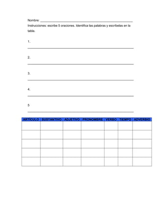 Nombre: ______________________________________________________
  Instrucciones: escribe 5 oraciones. Identifica las palabras y escríbelas en la
  tabla.


  1.
  ______________________________________________________________


  2.
  ______________________________________________________________


  3.
  ______________________________________________________________


  4.
  ______________________________________________________________


  5
  ______________________________________________________________

ARTÍCULO SUSTANTIVO ADJETIVO PRONOMBRE VERBO TIEMPO ADVERBIO
 