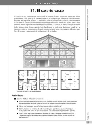 E L P O B L A M I E N T O
31. El caserío vasco
El caserío es una vivienda que corresponde al modelo de casa bloque sin patio, con tejado
generalmente a dos aguas, y un gran alero sobre la fachada principal. Siempre se trata de una casa
aislada y, por lo general, grande. La planta baja suele estar construida en piedra y, en la superior,
es frecuente el empleo del entramado de madera y del ladrillo. Sobre esta última planta suele
haber un desván o ganbara, dedicado a pajar o almacén. La cubierta se realiza con tejas de barro.
En los últimos años, algunos caseríos han abandonado su tradicional dedicación ganadera y se
han convertido en restaurantes, alojamientos de turismo rural o segundas residencias (para
fines de semana y vacaciones) de los habitantes de la ciudad.
Actividades
Observa el dibujo del caserío y responde:
쮿 ¿Con qué materiales está construido? ¿Qué información nos proporcionan estos materiales
acerca de las características físicas de la zona de donde son propias estas construcciones?
쮿 ¿Cómo es el tejado del caserío? ¿A qué puede deberse esta forma?
쮿 ¿Son numerosas las ventanas de esta vivienda? ¿Son grandes o pequeñas? ¿Por qué?
¿Cuál puede ser la razón de que se acceda a la casa a través de un portalón tan grande?
쮿 Explica cómo es el plano del caserío. Teniendo en cuenta la forma, número, utilización
y disposición de las dependencias, ¿podrías deducir a qué actividad agraria se dedican
sus habitantes?
1
MATERIAL
FOTOCOPIABLE
/
©
Oxford
University
Press
España,
S.
A.
37
G
e
o
g
r
a
f
í
a
Pajar Pajar
Dormitorios Dormitorios
Cuadra Cuadra
Cocina
Cuadra
Portalón
Sala Sala
Pajar
Pajar
Pajar
FUENTE: Atlas de España II, El País Aguilar (Adaptación).
031_055_0S3GFCR_Ref/Amp 13/7/07 12:35 Página 37
 