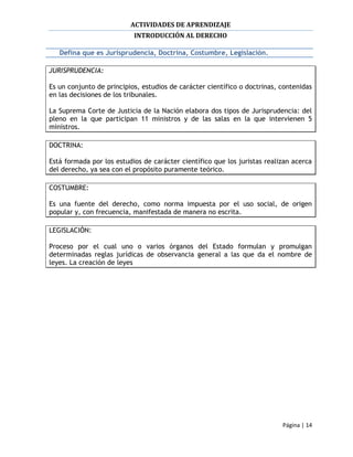 ACTIVIDADES DE APRENDIZAJE
                           INTRODUCCIÓN AL DERECHO

   Defina que es Jurisprudencia, Doctrina, Costumbre, Legislación.

JURISPRUDENCIA:

Es un conjunto de principios, estudios de carácter científico o doctrinas, contenidas
en las decisiones de los tribunales.

La Suprema Corte de Justicia de la Nación elabora dos tipos de Jurisprudencia: del
pleno en la que participan 11 ministros y de las salas en la que intervienen 5
ministros.

DOCTRINA:

Está formada por los estudios de carácter científico que los juristas realizan acerca
del derecho, ya sea con el propósito puramente teórico.

COSTUMBRE:

Es una fuente del derecho, como norma impuesta por el uso social, de origen
popular y, con frecuencia, manifestada de manera no escrita.

LEGISLACIÓN:

Proceso por el cual uno o varios órganos del Estado formulan y promulgan
determinadas reglas jurídicas de observancia general a las que da el nombre de
leyes. La creación de leyes




                                                                           Página | 14
 
