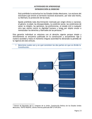 ACTIVIDADES DE APRENDIZAJE
                              INTRODUCCIÓN AL DERECHO

        Está prohibida la esclavitud en los Estados Unidos Mexicanos. Los esclavos del
        extranjero que entren al territorio nacional alcanzarán, por este solo hecho,
        su libertad y la protección de las leyes.

        Queda prohibida toda discriminación motivada por origen étnico o nacional,
        el género, la edad, las discapacidades, la condición social, las condiciones de
        salud, la religión, las opiniones, las preferencias, el estado civil o cualquier
        otra que atente contra la dignidad humana y tenga por objeto anular o
        menoscabar los derechos y libertades de las personas.”3

Esta garantía individual se relaciona con el derecho vigente porque simple y
sencillamente se encuentra publicada en la constitución y actualmente rige a
nuestra sociedad y hasta el momento ninguna autoridad ha declarado la pérdida de
la vigencia de este artículo.

       Mencione cuales son y en qué consisten las dos partes en que se divide la
        Constitución.




3
 Cámara de Diputados del H. Congreso de la Unión, Constitución Política de los Estados Unidos
Mexicanos, TEXTO VIGENTE, Última reforma publicada DOF 27-04-2010.

                                                                                   Página | 8
 