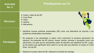 Actividad
No. 2
Practiquemos las 5 R
Recursos:
 Cartel y video de las 5R.
 Corel Draw
 Hojas
 Lápices
 Marcadores
Estrategias:
 Identificar buenas prácticas ambientales (5R) como una alternativa de solución a los
problemas ambientales encontrados.
 Se pregunta a los estudiantes si saben cómo solucionar la excesiva generación de
residuos. Se presentan las 5R (reducir, reusar, reciclar, rechazar y recuperar) como una
adivinanza y se pide que los estudiantes traten de descifrar qué significan las 5R. Luego,
se les explica qué significado tiene cada R y se les pide que elaboren un poster en Corel
Draw con las 5R.
 Elaboran el poster sobre las 5R, utilizando el símbolo de reciclaje.
 