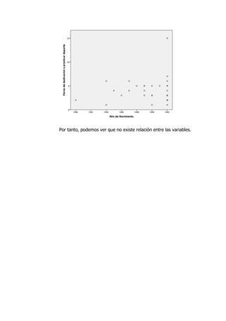 Por tanto, podemos ver que no existe relación entre las variables.
 