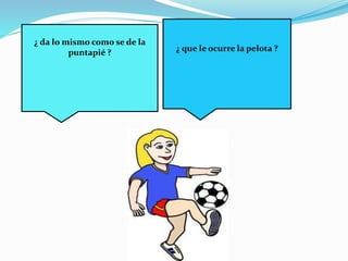¿ que le ocurre la pelota ? 
¿ da lo mismo como se de la 
puntapié ? 
 