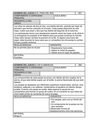 NOMBRE DEL JUEGO EL PASO DEL RIO
EQUILIBRIO
COMPONENTE O CAPACIDAD
PRINCIPAL

001

DESARROLLO DEL
JUEGO
Los niños se colocan de dos en dos, uno detrás del otro, pisando las hojas de
periódico que hemos colocado en el suelo. Cada pareja dispondrá de seis
hojas, cuatro que pisan y dos que hay detrás del segundo de la columna.
Los participantes tienen que desplazarse pisando sobre las hojas; el de atrás le
va entregando los papeles al de delante para que pueda continuar la marcha.
Cada cierto tiempo cambiar la posición en la fila. Si alguien pisa fuera del
papel, debe levantar la mano para que un compañero de otra pareja le cambie
la hoja y pueda continuar.
REGLAS BÁSICAS
VARIANTES
No se permite pisar en el piso
• Desplazarse hacia atrás.
• Utilizar la mitad de papeles.
• Utilizar aros en lugar de papeles.
MATERIAL
Periódico

NOMBRE DEL JUEGO LOS FLAMENCOS
EQUILIBRIO
COMPONENTE O CAPACIDAD
PRINCIPAL
DESARROLLO DEL
JUEGO

002

Los componentes de cada pareja se ponen uno detrás del otro cogidos de la
pierna; el que está detrás sujeta, por el tobillo, la pierna flexionada del que está
delante.
Las parejas se desplazan por diferentes superficies (colchonetas, bancos, aros,
etcétera), saltando y sin soltarse, manteniendo el equilibrio el máximo tiempo
posible. Cuando una pareja se suelta, debe esperar la ayuda de sus
compañeros para formar un grupo de cuatro. En el momento en que todos los
niños estén juntos se comienza de nuevo el juego.
REGLAS BÁSICAS
VARIANTES
• Por parejas, pero uno en frente del
otro.
• Un componente de la pareja con los
ojos cerrados.
•Desarrollar formas de
desplazamientos entre tres personas.
MATERIAL
Ninguno

 