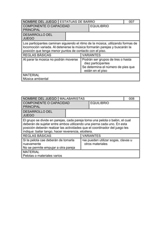 NOMBRE DEL JUEGO ESTATUAS DE BARRO
EQUILIBRIO
COMPONENTE O CAPACIDAD
PRINCIPAL

007

DESARROLLO DEL
JUEGO
Los participantes caminan siguiendo el ritmo de la música, utilizando formas de
locomoción variada. Al detenerse la música formarán parejas y buscarán la
posición que tenga menor puntos de contacto con el piso.
REGLAS BÁSICAS
VARIANTES
Al parar la música no podrán moverse Podrán ser grupos de tres o hasta
diez participantes
Se determina el número de pies que
están en el piso
MATERIAL
Música ambiental

NOMBRE DEL JUEGO MALABARISTAS
COMPONENTE O CAPACIDAD
PRINCIPAL

008
EQUILIBRIO

DESARROLLO DEL
JUEGO
El grupo se divide en parejas, cada pareja toma una pelota o balón, el cual
deberán de sujetar entre ambos utilizando una pierna cada uno. En esta
posición deberán realizar las actividades que el coordinador del juego les
indique: bailar tango, hacer reverencia, etcétera.
REGLAS BÁSICAS
VARIANTES
Si la pelota cae deberán de tomarla
•se pueden utilizar sogas, clavas u
nuevamente
otros materiales
No se permite empujar a otra pareja
MATERIAL
Pelotas o materiales varios

 