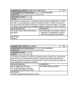 NOMBRE DEL JUEGO ASALTO AL REFUGIO
EQUILIBRIO
COMPONENTE O CAPACIDAD
PRINCIPAL

011

DESARROLLO DEL
JUEGO
Se colocan en el piso aros o se dibujan figuras de aproximadamente un metro
por lado. Los participantes al sonar la música caminan o trotan de acuerdo a
las indicaciones del director del juego. Cuando la música se detiene, buscarán
un refugio, para quedarse en él deberán apoyar solamente un pie y una mano.
REGLAS BÁSICAS
VARIANTES
No pueden tener más de dos puntos
Se puede jugar con parejas o grupos
de apoyo
pequeños, indicándoles el número
de puntos de apoyo que tendrán
MATERIAL
Ninguno

NOMBRE DEL JUEGO EL MURO
COMPONENTE O CAPACIDAD
PRINCIPAL

012
EQUILIBRIO

DESARROLLO DEL
JUEGO
Los niños se forman en una fila (uno al lado de otro), toman una cuerda entre
sus manos, a la indicación del maestro, se ponen de puntas y levantan los
brazos sujetando la cuerda y cierran los ojos. Tienen que cantar una ronda en
coro tratando de conservar la posición.
REGLAS BÁSICAS
VARIANTES
No se deben abrir los ojos
Se pueden utilizar pañuelos
No se pueden bajar los brazos
La cuerda debe estar bien tensa
MATERIAL
Cuerda y pañuelos para vendar los ojos

 