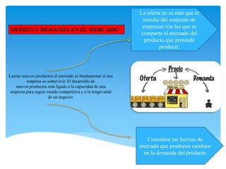 Lanzar nuevos productos al mercado es fundamental si una
empresa es sobrevivir. El desarrollo de
nuevos productos está ligado a la capacidad de una
empresa para seguir siendo competitiva y a la longevidad
de un negocio.
OFERTA Y DEMANDA EN EL MERCADO
La oferta no es más que el
estudio del conjunto de
empresas con las que se
comparte el mercado del
producto que pretende
producir.
Considera las fuerzas de
mercado que producen cambios
en la demanda del producto
 