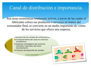 Canal de distribución e importancia.
Son áreas económicas totalmente activas, a través de las cuales el
fabricante coloca sus productos o servicios en manos del
consumidor final, se convierte en un medio importante de ventas
de los servicios que ofrece una empresa.
 