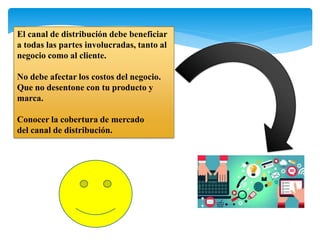 El canal de distribución debe beneficiar
a todas las partes involucradas, tanto al
negocio como al cliente.
No debe afectar los costos del negocio.
Que no desentone con tu producto y
marca.
Conocer la cobertura de mercado
del canal de distribución.
 