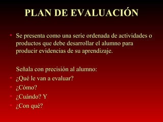 PLAN DE EVALUACIÓN Se presenta como una serie ordenada de actividades o productos que debe desarrollar el alumno para producir evidencias de su aprendizaje. Señala con precisión al alumno: ¿Qué le van a evaluar? ¿Cómo? ¿Cuándo? Y ¿Con qué? 