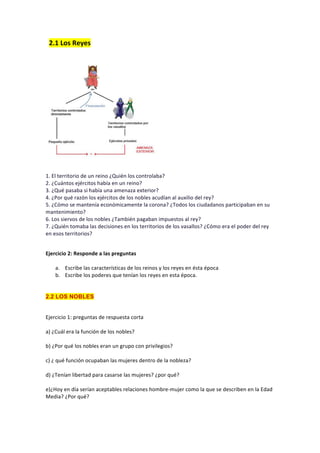 2.1	
  Los	
  Reyes	
  	
  
1.	
  El	
  territorio	
  de	
  un	
  reino	
  ¿Quién	
  los	
  controlaba?	
  
2.	
  ¿Cuántos	
  ejércitos	
  había	
  en	
  un	
  reino?	
  
3.	
  ¿Qué	
  pasaba	
  si	
  había	
  una	
  amenaza	
  exterior?	
  
4.	
  ¿Por	
  qué	
  razón	
  los	
  ejércitos	
  de	
  los	
  nobles	
  acudían	
  al	
  auxilio	
  del	
  rey?	
  
5.	
  ¿Cómo	
  se	
  mantenía	
  económicamente	
  la	
  corona?	
  ¿Todos	
  los	
  ciudadanos	
  participaban	
  en	
  su	
  
mantenimiento?	
  
6.	
  Los	
  siervos	
  de	
  los	
  nobles	
  ¿También	
  pagaban	
  impuestos	
  al	
  rey?	
  
7.	
  ¿Quién	
  tomaba	
  las	
  decisiones	
  en	
  los	
  territorios	
  de	
  los	
  vasallos?	
  ¿Cómo	
  era	
  el	
  poder	
  del	
  rey	
  
en	
  esos	
  territorios?	
  
	
  
Ejercicio	
  2:	
  Responde	
  a	
  las	
  preguntas	
  
	
  
a. Escribe	
  las	
  características	
  de	
  los	
  reinos	
  y	
  los	
  reyes	
  en	
  ésta	
  época	
  
b. Escribe	
  los	
  poderes	
  que	
  tenían	
  los	
  reyes	
  en	
  esta	
  época.	
  
	
  
	
  
2.2 LOS NOBLES
Ejercicio	
  1:	
  preguntas	
  de	
  respuesta	
  corta	
  
	
  
a)	
  ¿Cuál	
  era	
  la	
  función	
  de	
  los	
  nobles?	
  
	
  
b)	
  ¿Por	
  qué	
  los	
  nobles	
  eran	
  un	
  grupo	
  con	
  privilegios?	
  
	
  
c)	
  ¿	
  qué	
  función	
  ocupaban	
  las	
  mujeres	
  dentro	
  de	
  la	
  nobleza?	
  
	
  
d)	
  ¿Tenían	
  libertad	
  para	
  casarse	
  las	
  mujeres?	
  ¿por	
  qué?	
  
	
  
e)¿Hoy	
  en	
  día	
  serían	
  aceptables	
  relaciones	
  hombre-­‐mujer	
  como	
  la	
  que	
  se	
  describen	
  en	
  la	
  Edad	
  
Media?	
  ¿Por	
  qué?	
  
 