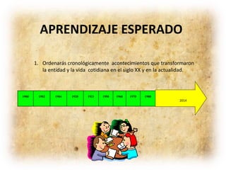 APRENDIZAJE ESPERADO
1. Ordenarás cronológicamente acontecimientos que transformaron
la entidad y la vida cotidiana en el siglo XX y en la actualidad.
1900 1902 1904 1920 1921 1950 1960 1970 1980
2014
 