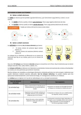 IES EL RINCÓN FÍSICA Y QUÍMICA 3 ESO (2015/2016)
¿SE PUEDEN ALTERAR LOS ÁTOMOS?
A) Quitar o añadir electrones
Los IONES son átomos que han perdido o ganado electrones, y por tanto tienen carga eléctrica, es decir, no son
neutros.
 Un ANIÓN se forma cuando un átomo gana electrones. Tiene carga negativa (electrones de más).
 Un CATIÓN se forma cuando un átomo pierde electrones. Tiene carga positiva (electrones de menos).
Puedes ver cómo se forman los iones en este enlace
B) Quitar o añadir neutrones
Los ISÓTOPOS son átomos de un mismo elemento que tienen:
 El mismo número de protones (igual número
atómico, Z)
 Distinto número de neutrones (distinto número
másico, A)
Los isótopos de un elemento se diferencian en el número de
neutrones que hay en sus núcleos, pero no en el número de
protones
Hay unos 300 isótopos que llamamos naturales porque se encuentran en la Tierra. Hay 21 elementos que no tienen
isótopos naturales: flúor, sodio, fósforo, cobalto, oro…
Los isótopos artificiales se obtienen en el laboratorio aumentando el número de neutrones de un átomo al bombardear
sus núcleos con otras partículas que contienen neutrones
Muchos isótopos son inestables y se desintegran fácilmente, emitiendo partículas con cierta energía o radiaciones que
pueden detectarse mediante aparatos adecuados. Son los isótopos radiactivos. Se pueden emplear para tres
aplicaciones fundamentalmente: como fuente de energía, en investigaciones científicas y en medicina.
Los residuos que se originan en el uso de los radioisótopos son su principal inconveniente
TIPO DE RESIDUO
NUCLEAR
PROCEDENCIA TRATAMIENTO
De actividad baja
Ropas y material diverso utilizado para el
mantenimiento de una central eléctrica
nuclear
Se prensan y se mezclan con hormigón formando
un bloque y se introducen en bidones de acero
De actividad media
Se generan en las centrales nucleares en
cantidades inferiores a las consideradas
peligrosas para el ser humano
Se depositan en bidones de acero solidificándolos
con alquitrán, resinas o cemento
De actividad alta
Restos de uranio u otros materiales
radiactivos usados para obtener la
energía
Se almacenan en piscinas de agua, fabricadas con
hormigón y acero inoxidable, dentro de la central.
Luego se guardan en minas excavadas en
formaciones geológicas estables
goo.gl/X8dB7g
 