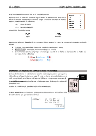 IES EL RINCÓN FÍSICA Y QUÍMICA 3 ESO (2015/2016)
A veces dos elementos forman más de un compuesto binario.
En estos casos es necesario establecer alguna forma de diferenciarlos. Para ello la
IUPAC establece el uso de prefijos numerales griegos para indicar el número de átomos
de cada clase contenidos en la fórmula
FeO óxido de hierro
Fe2O3 trióxido de dihierro
Compuestos con nombre propio
Agua amoniaco
Para escribir la fórmula (formular) de un compuesto binario se tienen en cuenta las mismas reglas que para nombrarlo.
Esto es:
 En primer lugar se escribe el símbolo del elemento que se nombra al final.
 A continuación el símbolo del primer elemento que se nombra
 Si en el nombre se indica con prefijos numerales que hay más de un átomo de alguno de ellos se añaden los
correspondientes subíndices
LA MASA DE LOS ÁTOMOS, LOS ELEMENTOS Y LOS COMPUESTOS
La masa de los átomos es prácticamente la de los protones y neutrones que hay en su
núcleo. Como no hay un instrumento capaz de pesar un átomo, la masa de los átomos se
mide comparándola con el átomo más ligero, el hidrógeno a cuya masa se le da valor 1
La unidad de masa atómica (uma) actual es la doceava parte del átomo de carbono-12.
Su símbolo es u.
La masa de cada átomo se puede encontrar en la tabla periódica
La masa molecular de un compuesto químico se calcula sumando las masas atómicas de
todos los átomos que aparecen en su fórmula
Mono 1
Di 2
Tri 3
Tetra 4
Penta 5
Hexa 6
hepta 7
H2O NH3
Masa
atómica
Óxido de dinitrógeno N2O
Sulfuro de calcio CaS
 