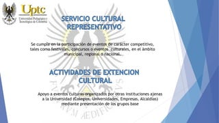 Se cumple en la participación de eventos de carácter competitivo,
tales como festivales, concursos o eventos culturales, en el ámbito
municipal, regional o nacional.
Apoyo a eventos culturas organizados por otras instituciones ajenas
a la Universidad (Colegios, Universidades, Empresas, Alcaldías)
mediante presentación de los grupos base
 