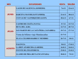 MES  EXCURSIONES  VENTA  SALIDA JUNIO LAGOS DE SALIENCIA (SOMIEDO) 7-6-11 22-6-11 BARCENA MAYOR (SANTANDER)) 21-6-11 30-6-11 CUEVAS DE VALPORQUERO (LEON) 28-6-11 6-7-11 JULIO CASTRO DE COAÑA (NAVIA) 5-7-11 13-7-11 RUTA DEL ALBA  12-7-11 20-7-11 SAN MARTIN DE LA CASTAÑERA ( SANABRIA) 19-7-11 27-7-11 Venta de billetes viaje Matalascañas 21-7-11 PLAYA CELORIO-BARRO Y NIEMBRO 26-7-11 3-8-11 AGOSTO PALENCIA 9-8-11 17-8-11 LA BIEN APARECIDA (LAREDO) 16-8-11 24-8-11 FUENTE DE (TELEFERICO) 23-8-11 31-8-11 LLAMES DE PRIA (RUTA ENCANTADA) 30-8-11 7-9-11 