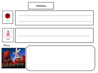 …….................................................................................................................
………………………………………………………………………………………………………………….
Entonces…
…….................................................................................................................
Dibuja
 