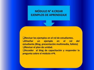 Leer el módulo n°1 :El aprendizaje basado en proyectos y las habilidades del siglo XXI.