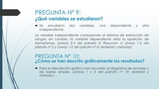 PREGUNTA Nº 9:
¿Qué variables se estudiaron?
 Se estudiaron dos variables, una dependiente y otra
independiente.
La variable independiente corresponde al sistema de extracción de
sangre; en cambio, la variable dependiente sería la aparición de
hematomas. (Líneas 2-5 del párrafo 2; Resumen // Líneas 1-2 del
párrafo nº 5 y Líneas 1-2 del párrafo nº 6; Material y método).
PREGUNTA Nº 10:
¿Cómo se han descrito gráficamente los resultados?
 Para la descripción gráfica han recurrido al diagrama de sectores y
de barras simples. (Líneas 1 y 2 del párrafo nº 19; Material y
método.)
 