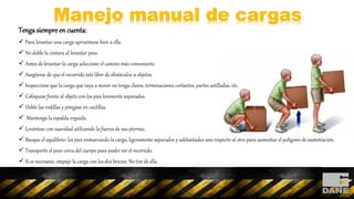 Tengasiempre en cuenta:
 Para levantar una carga aproxímese bien a ella.
 No doble la cintura al levantar peso.
 Antes de levantar la carga seleccione el camino más conveniente.
 Asegúrese de que el recorrido esté libre de obstáculos u objetos.
 Inspeccione que la carga que vaya a mover no tenga clavos, terminaciones cortantes, partes astilladas, etc.
 Colóquese frente al objeto con los pies levemente separados.
 Doble las rodillas y póngase en cuclillas.
 Mantenga la espalda erguida.
 Levántese con suavidad utilizando la fuerza de sus piernas.
 Busque el equilibrio: los pies enmarcando la carga, ligeramente separados y adelantados uno respecto al otro para aumentar el polígono de sustentación.
 Transporte el peso cerca del cuerpo para poder ver el recorrido.
 Si es necesario, empuje la carga con los dos brazos. No tire de ella.
 