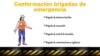 Brigada de primeros Auxilios
Brigada de evacuación
Brigada de control de incendios
Brigada de comunicaciones y vigilancia
 